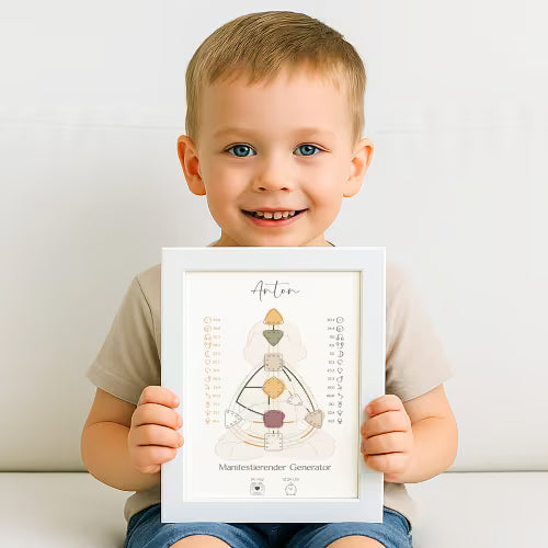 Human Design Poster Kids