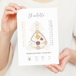 Human Design Poster Baby