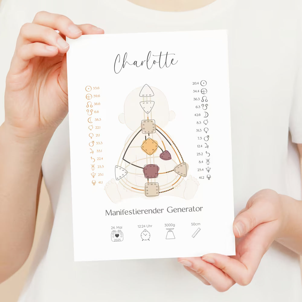 Human Design Poster Baby